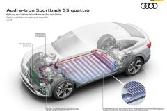 Audi e-tron Sportback 55 quattro