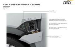 Audi e-tron Sportback 55 quattro