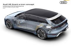 Audi A6 Avant e-tron concept
