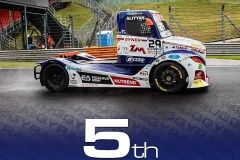 buggyra_etrc_hungaroring20-128