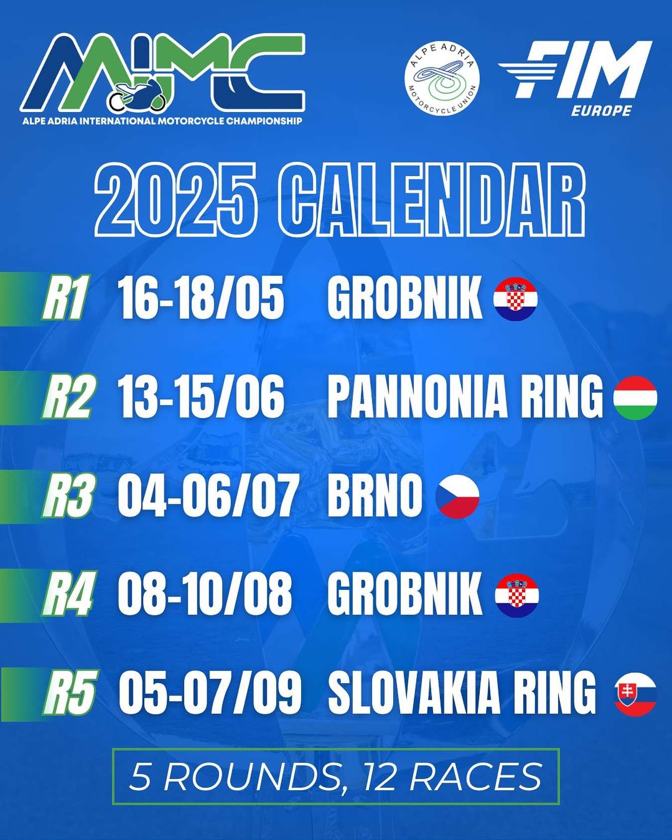 Kalendář Alpe Adria 2025. Brno se pojede v úvodu července.