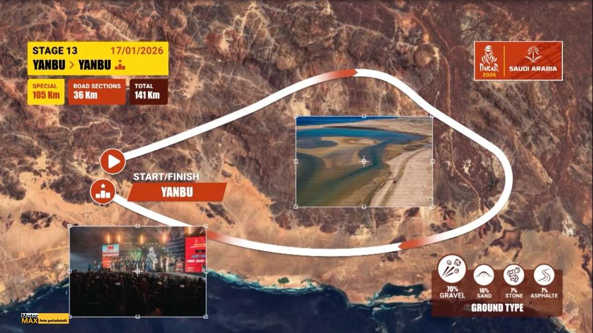 Dakar 2026 odhaluje mapky jednotlivých etap.